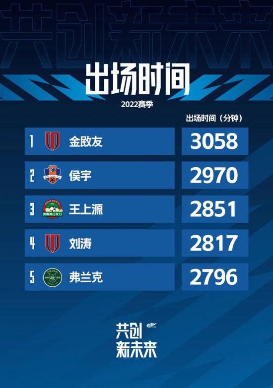 2026-03-04 2026中国电影票房破100亿!